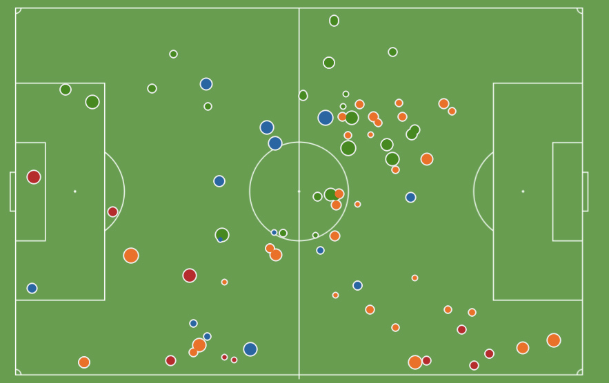 img2-soccer-field-pressure-map.jpg#asset:331