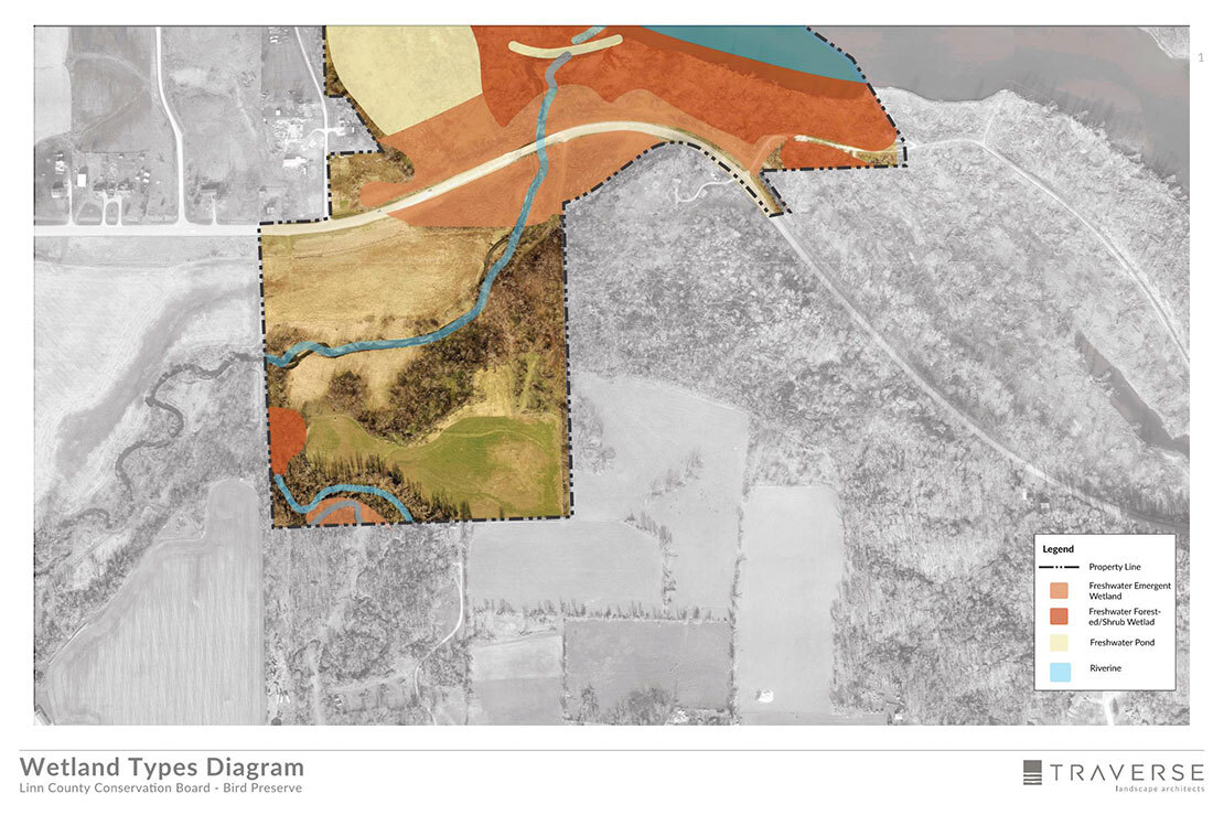 Linn County Bird Preserve | Traverse Landscape Architects