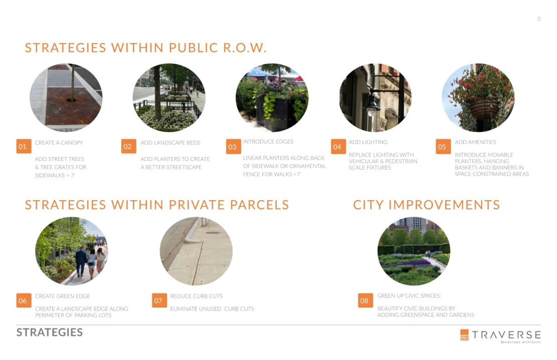1 13 24 Prov Improvements Plan Presentation Page 005