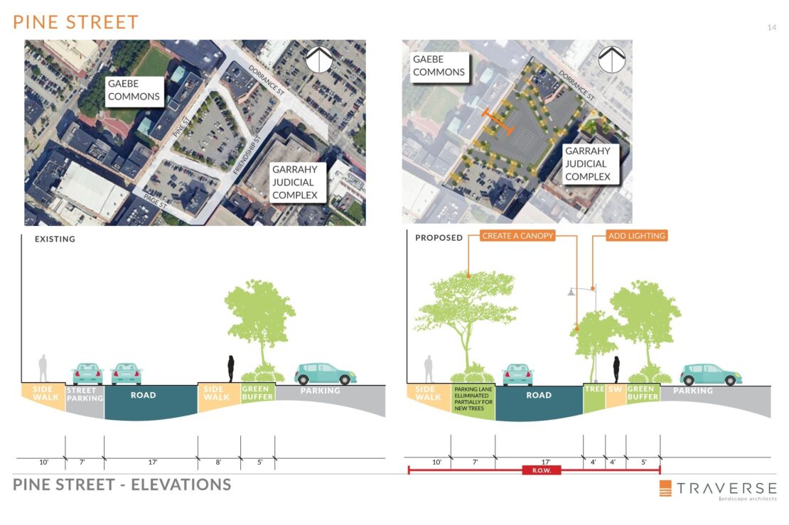 1 13 24 Prov Improvements Plan Presentation Page 014