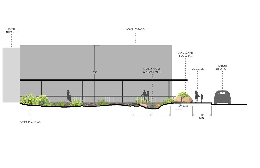 Front Entrance Section 5 Photo Gallery