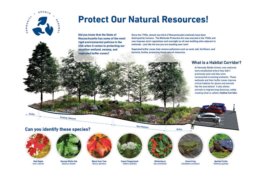 Kennedy Ms Graphics10 Photo Gallery