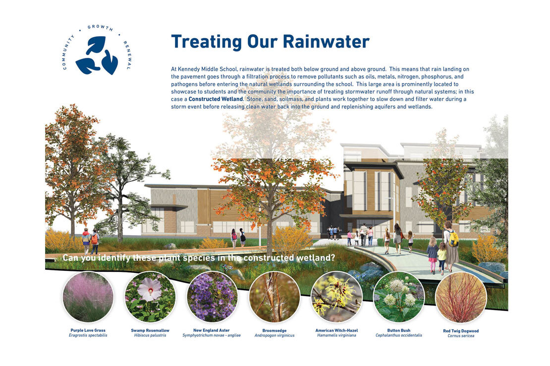 Kennedy Ms Graphics8 Photo Gallery