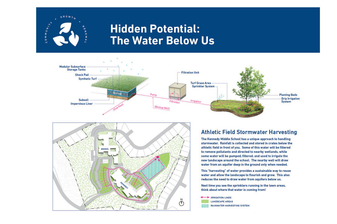 Kennedy Ms Graphics9 Photo Gallery